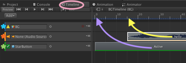 Timeline Information